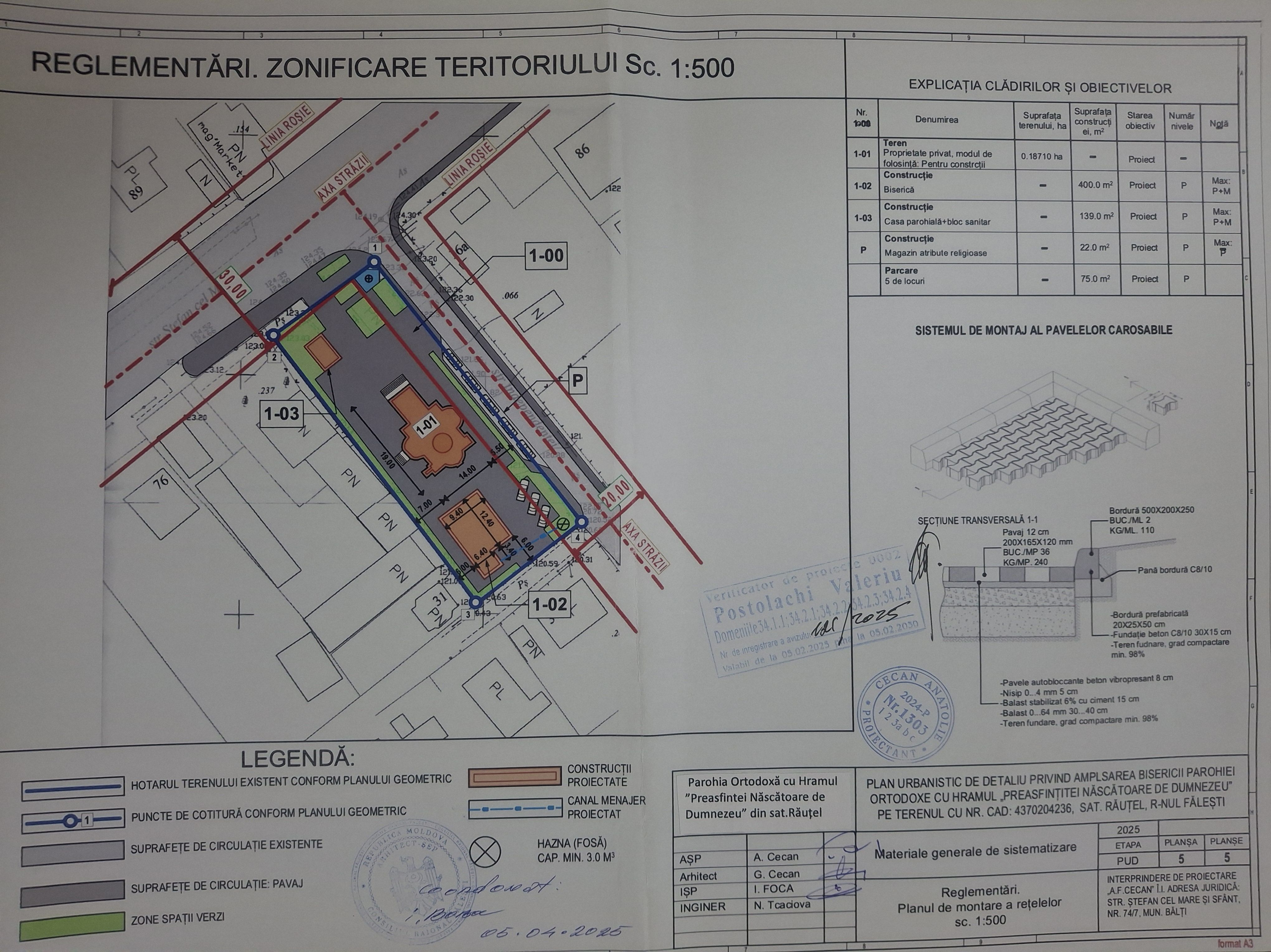 Planul Urbanistic de Detaliu (PUD)