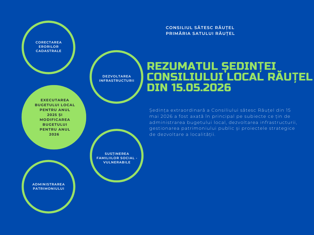 Ședința din 15.05.2026